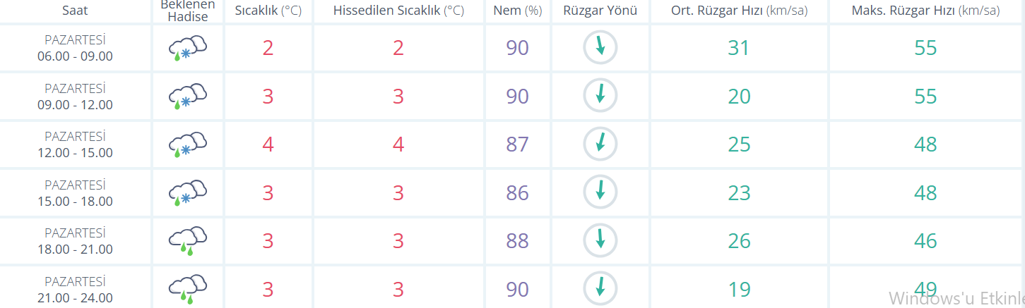 Ekran Görüntüsü 2026 01 19 084755