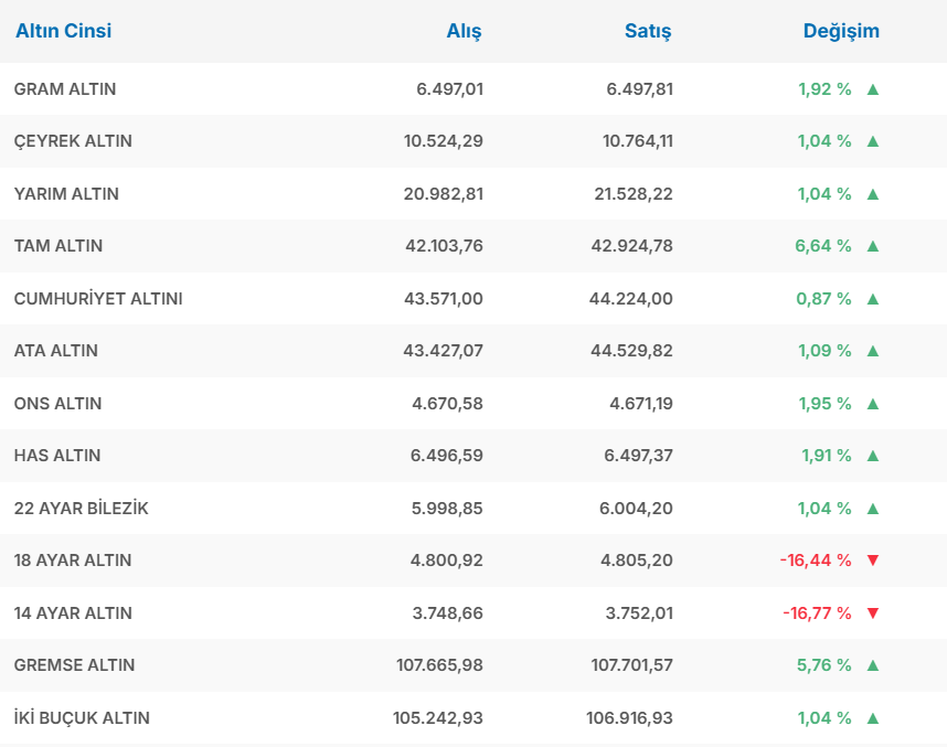Ekran Görüntüsü 2026 01 19 163136
