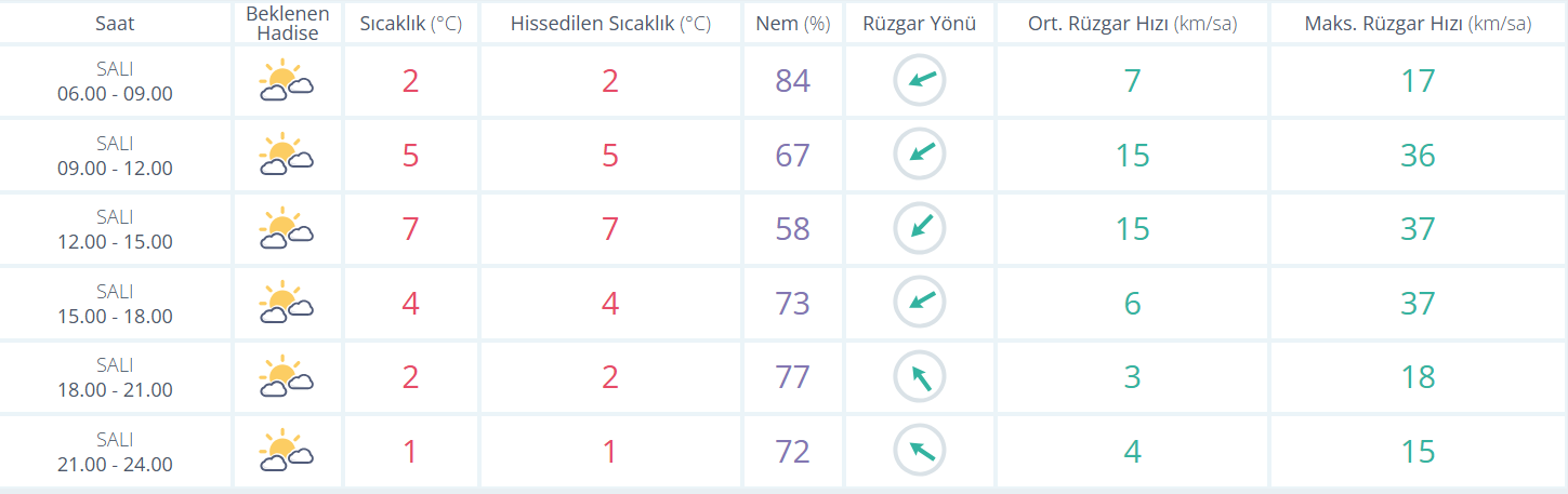 Ekran Görüntüsü 2026 01 20 081749