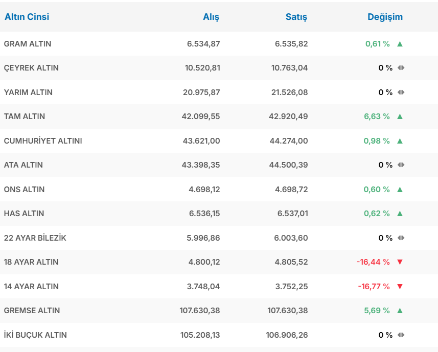 Ekran Görüntüsü 2026 01 20 082228