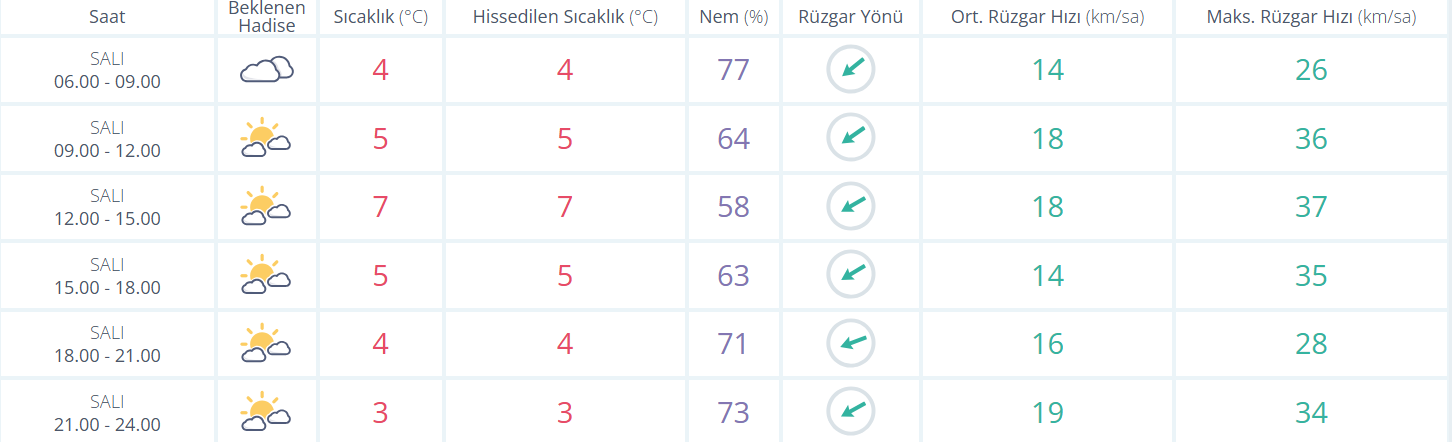 Ekran Görüntüsü 2026 01 20 083303