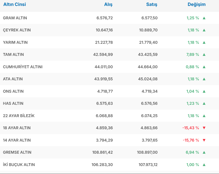 Ekran Görüntüsü 2026 01 20 163609