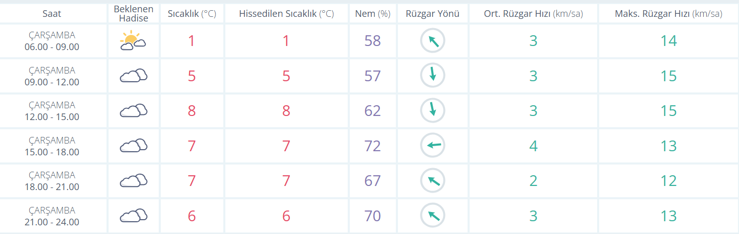 Ekran Görüntüsü 2026 01 21 080930