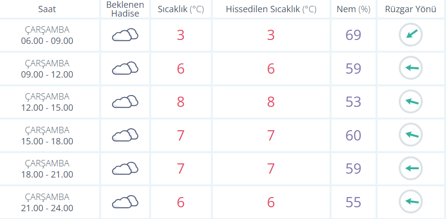 Ekran Görüntüsü 2026 01 21 082917