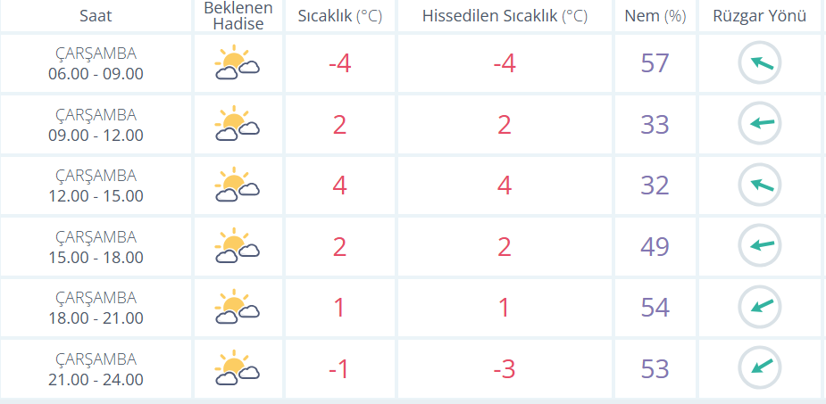Ekran Görüntüsü 2026 01 21 084431