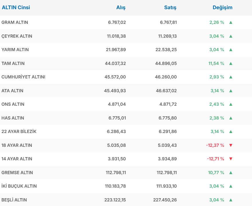 Ekran Görüntüsü 2026 01 21 163549