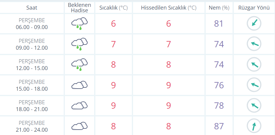 Ekran Görüntüsü 2026 01 22 084859