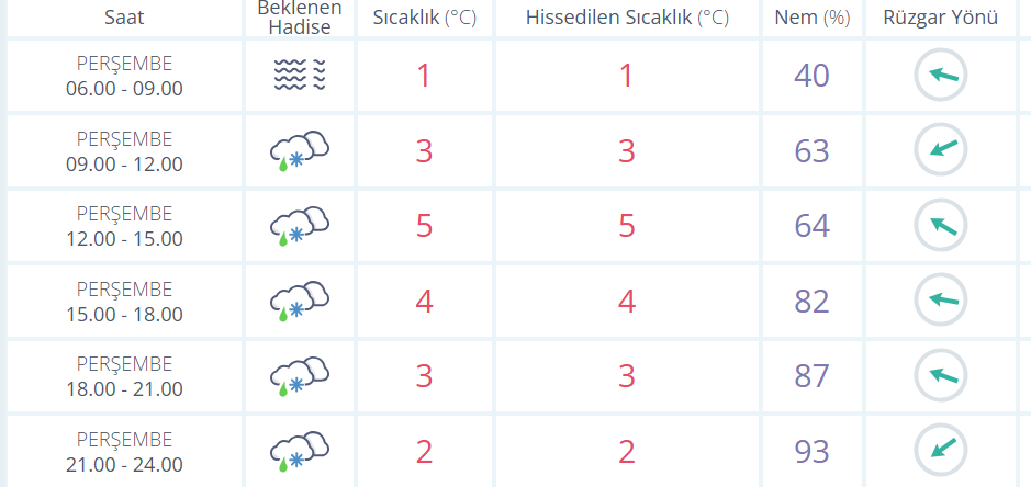 Ekran Görüntüsü 2026 01 22 085616