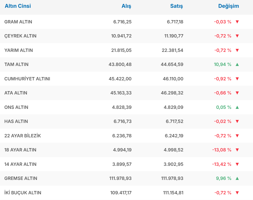Ekran Görüntüsü 2026 01 22 163123