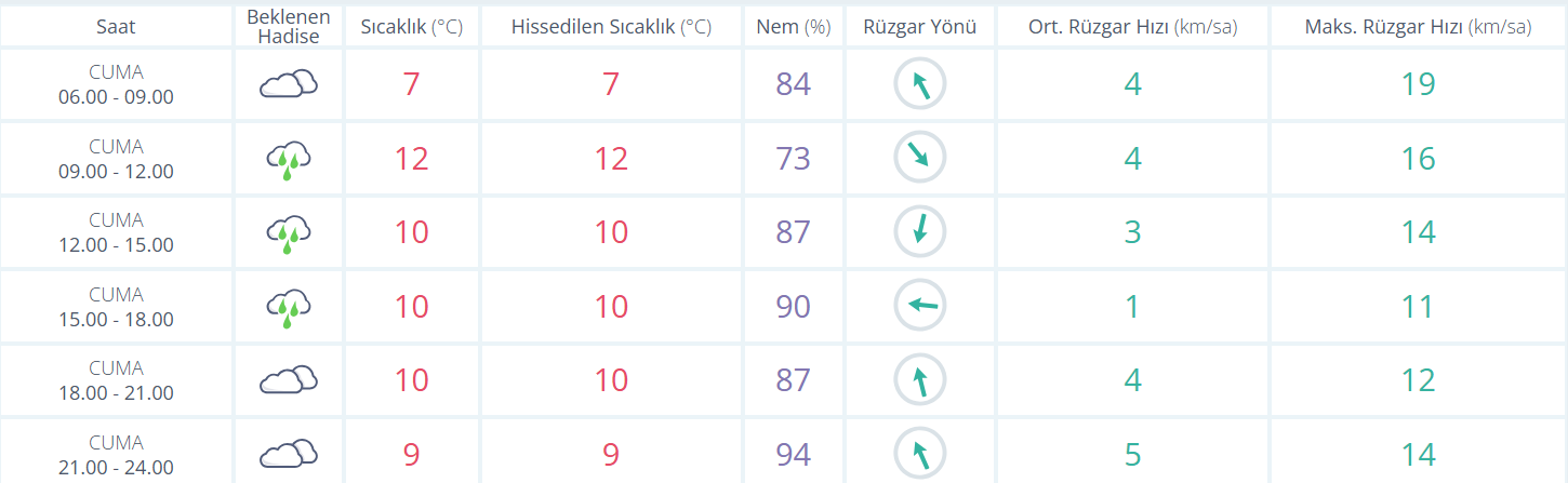 Ekran Görüntüsü 2026 01 23 081532