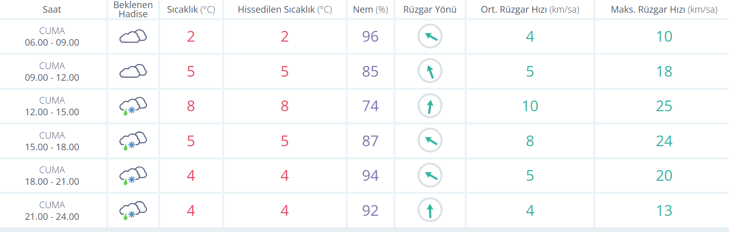 Ekran Görüntüsü 2026 01 23 083114