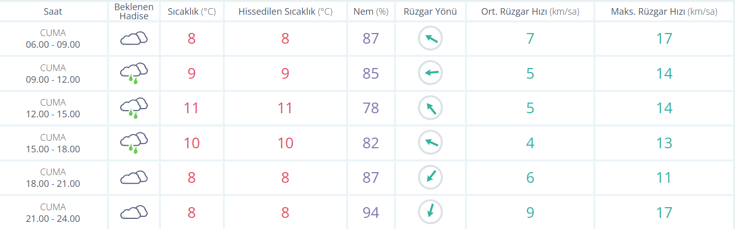 Ekran Görüntüsü 2026 01 23 083835