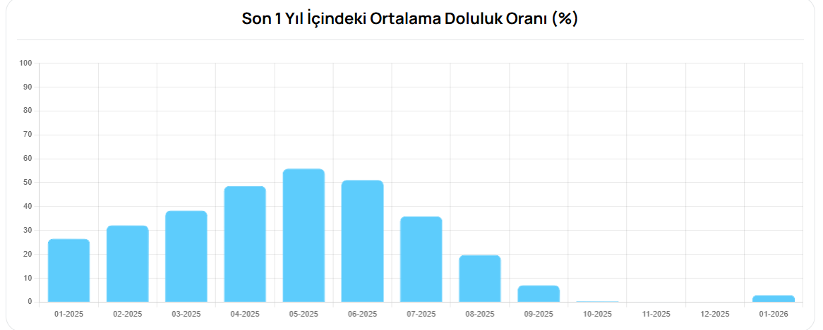 Ekran Görüntüsü 2026 01 23 143339