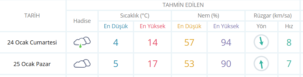 Ekran Görüntüsü 2026 01 23 163038