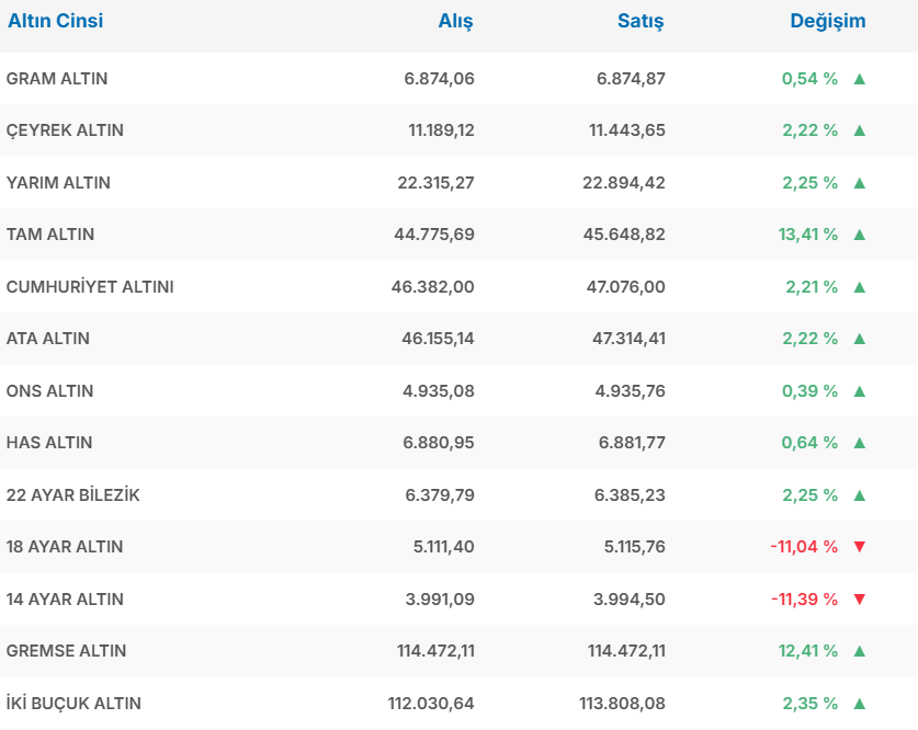 Ekran Görüntüsü 2026 01 23 170602