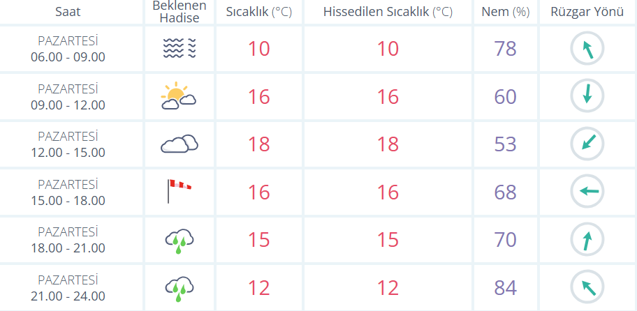 Ekran Görüntüsü 2026 01 26 071442