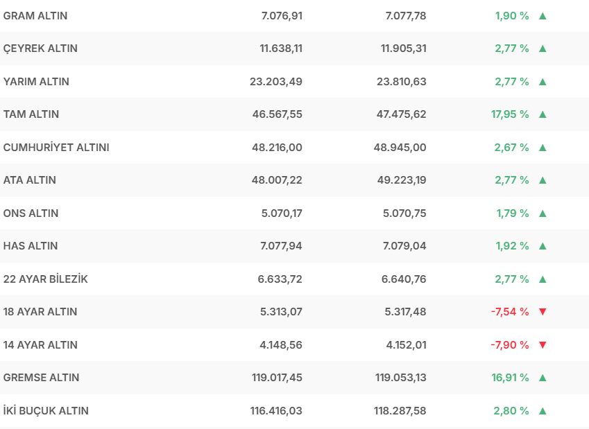 Ekran Görüntüsü 2026 01 26 162626