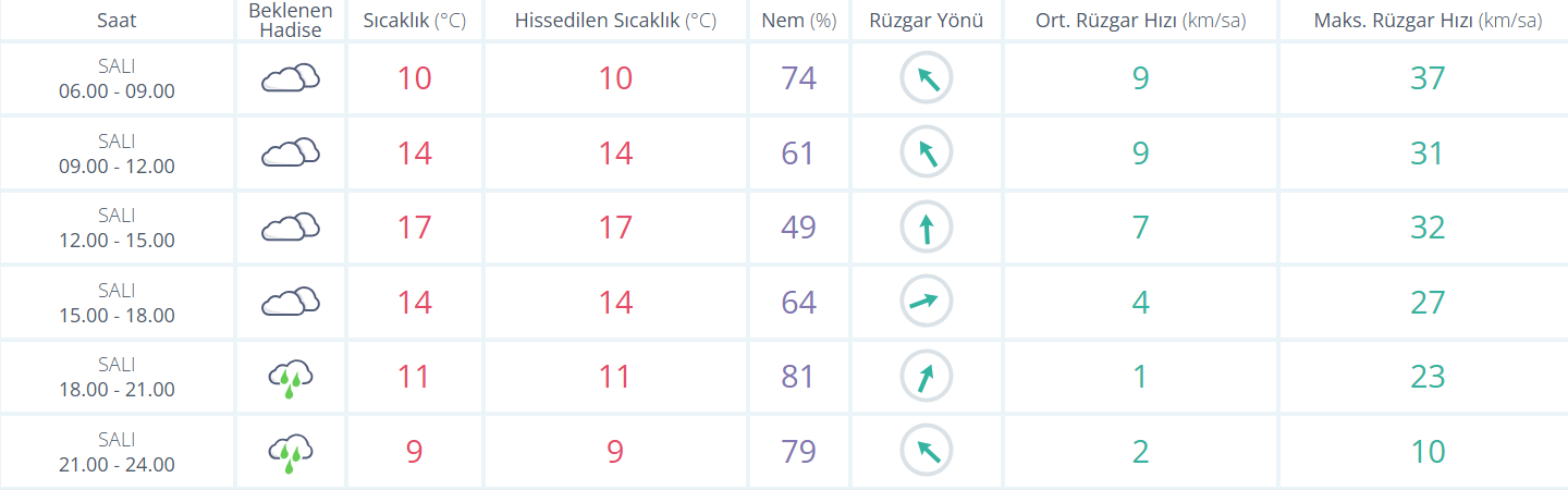 Ekran Görüntüsü 2026 01 27 081159