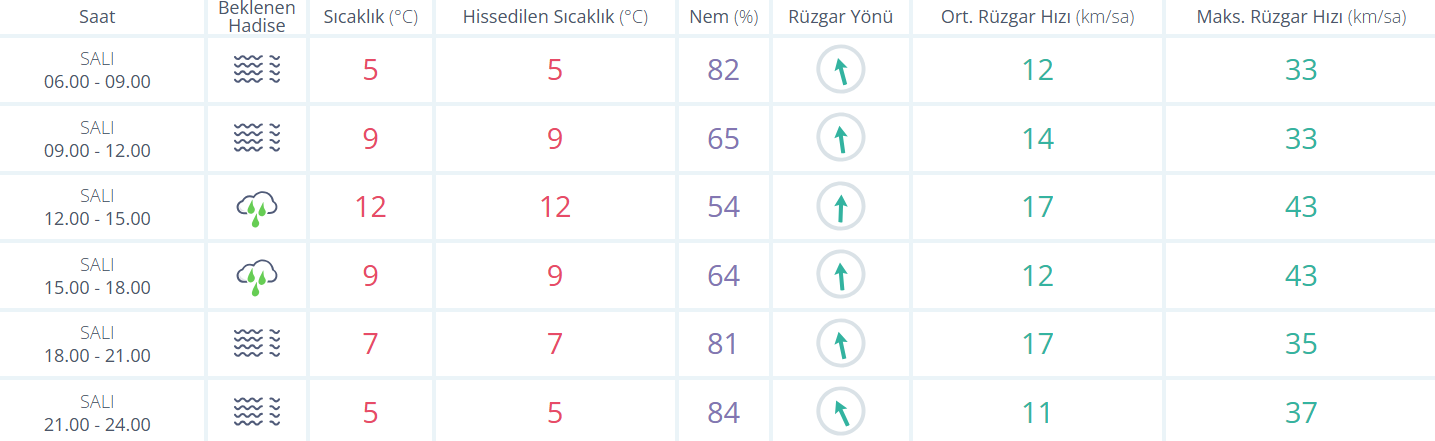 Ekran Görüntüsü 2026 01 27 083113