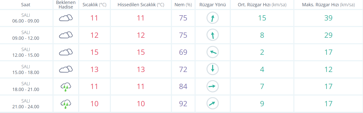 Ekran Görüntüsü 2026 01 27 083604