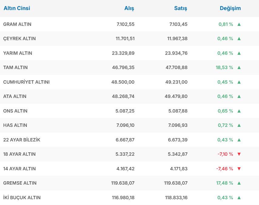 Ekran Görüntüsü 2026 01 27 161004