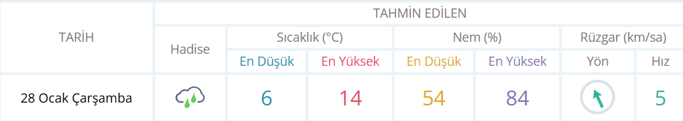 Ekran Görüntüsü 2026 01 28 080552