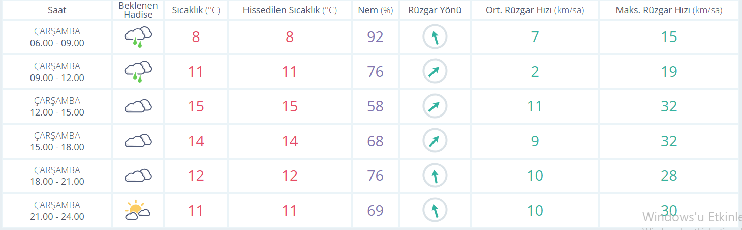 Ekran Görüntüsü 2026 01 28 081035