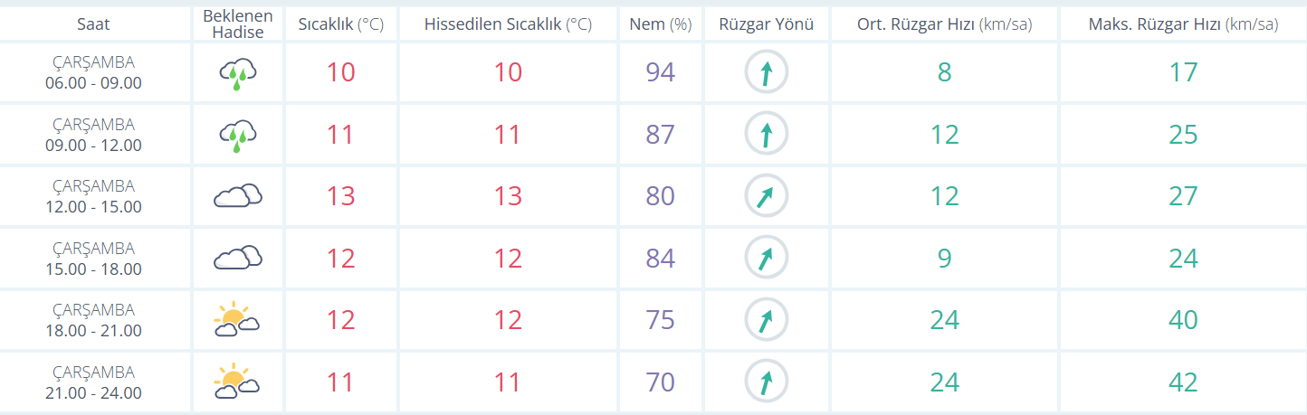 Ekran Görüntüsü 2026 01 28 082808