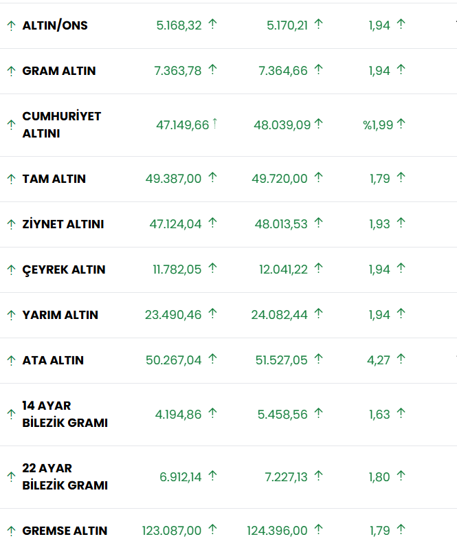 Ekran Görüntüsü 2026 01 28 163637