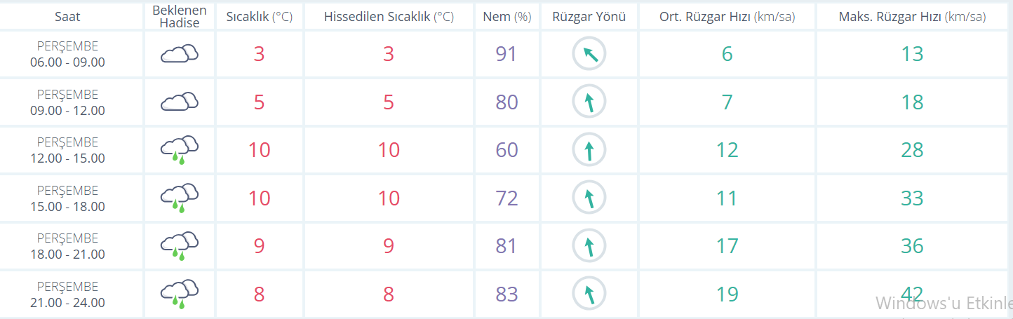 Ekran Görüntüsü 2026 01 29 083106