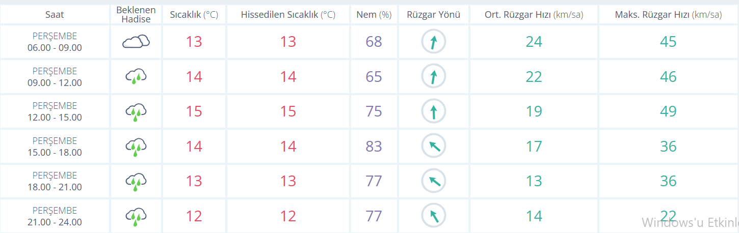 Ekran Görüntüsü 2026 01 29 083719