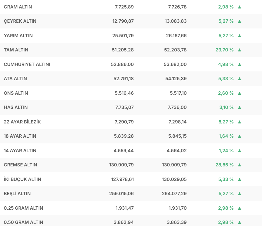 Ekran Görüntüsü 2026 01 29 161901