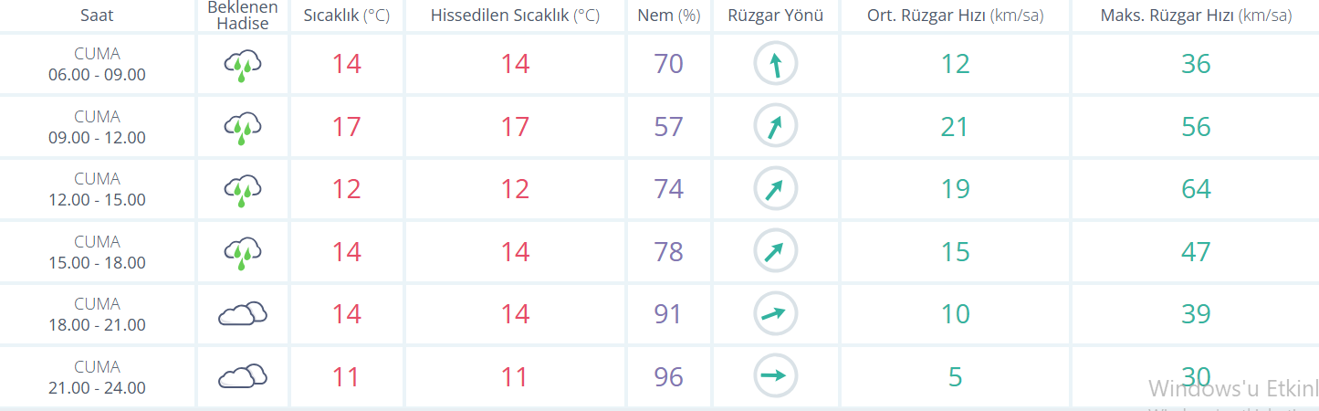 Ekran Görüntüsü 2026 01 30 083219