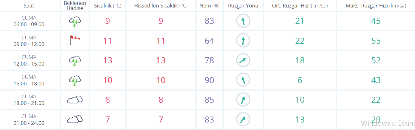 Ekran Görüntüsü 2026 01 30 085054