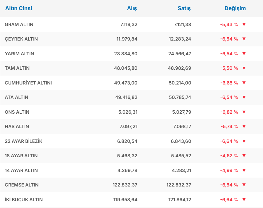 Ekran Görüntüsü 2026 01 30 163230