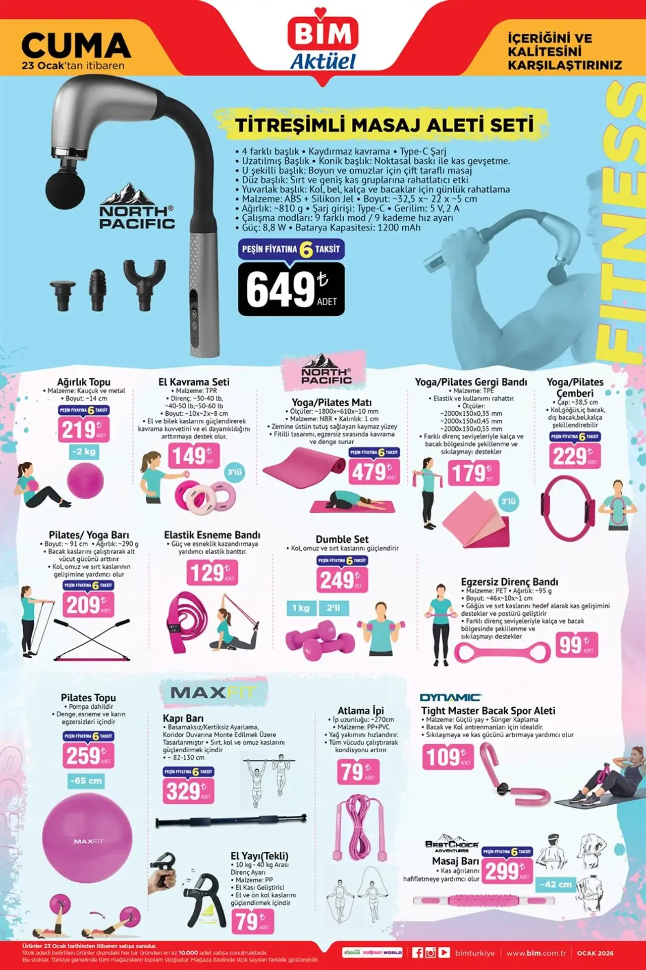 Evini Sinemaya Çevirmek İsteyenlere Bi̇m'e Dev Ekranlı Tv'ler Geliyor 2 Gencgazete