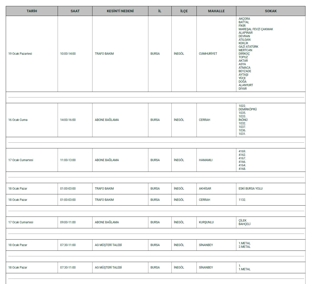 İnegöl'de Elektrik Kesintisi Birçok Mahallede Elektrik Gidecek