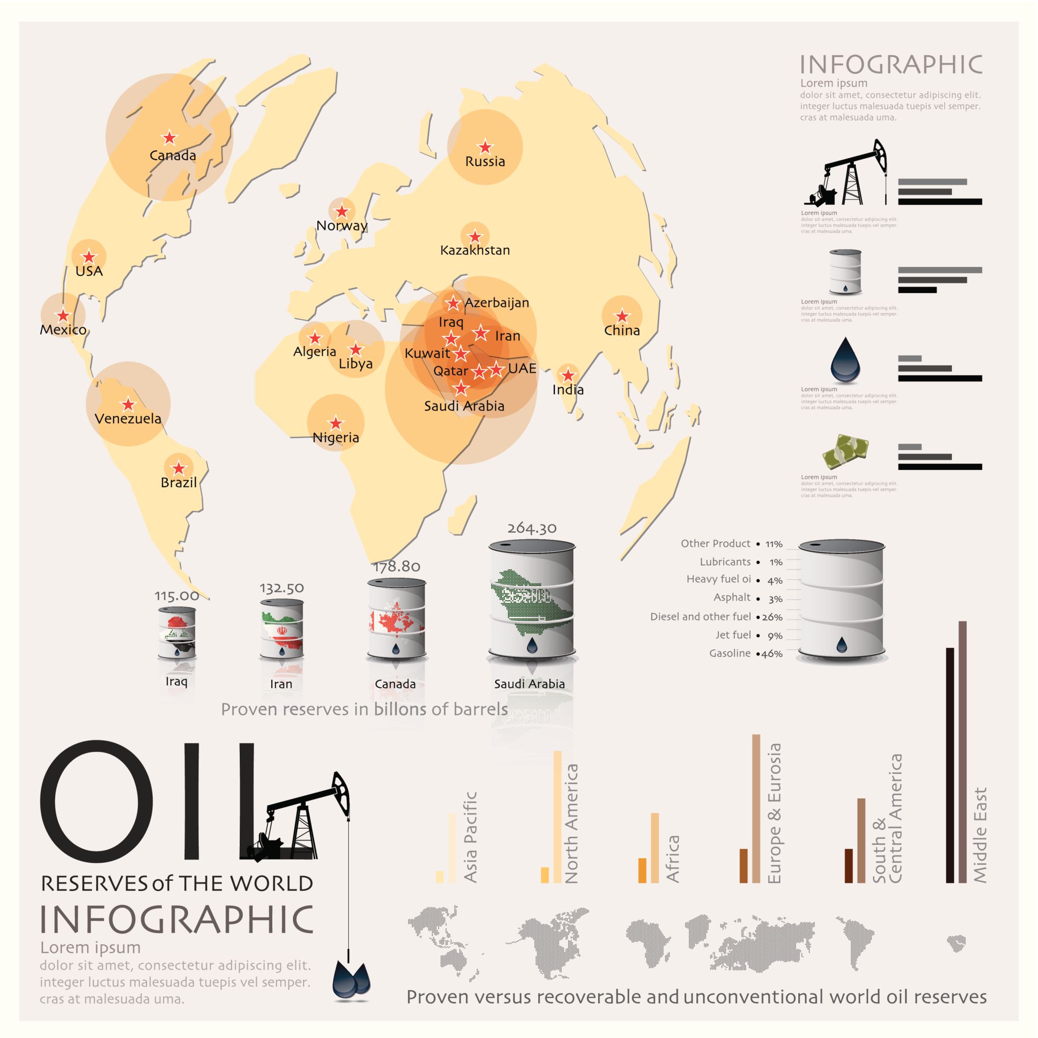 Petrol Nasıl Oluşur Petrol Nerelerde Bulunur Gençgazete (21)