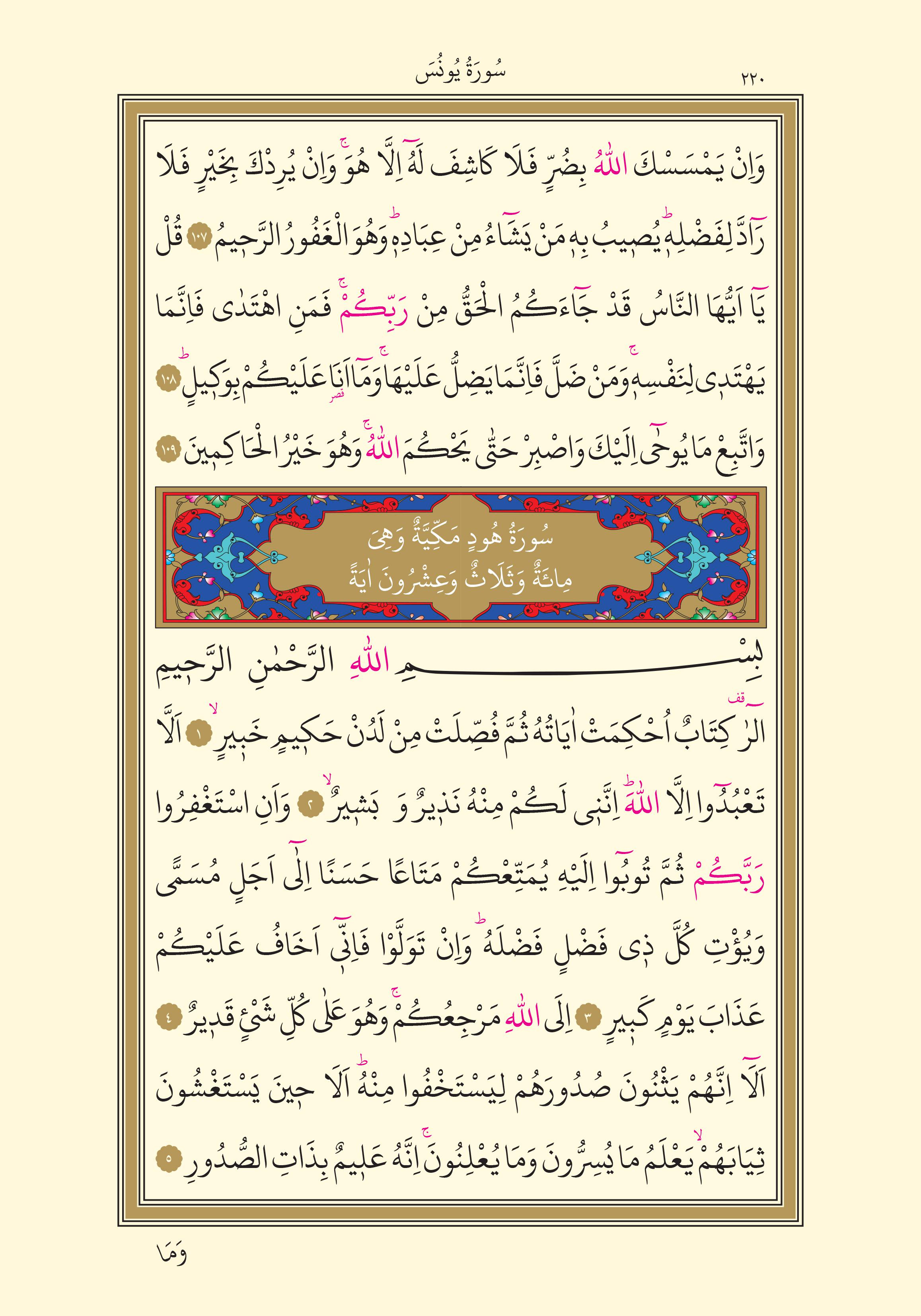 Rüyada Hud Suresi Dini Rüya Tabirleri Gençgazete (4)