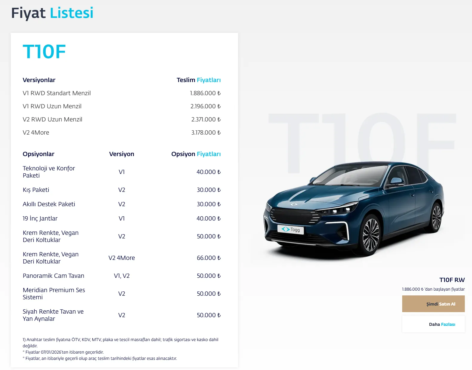 Togg’da 2026 Yılı Fiyatları Netleşti T10X Ve T10F Modellerinde Ocak Ayı Fiyatları Belli Oldu (4)