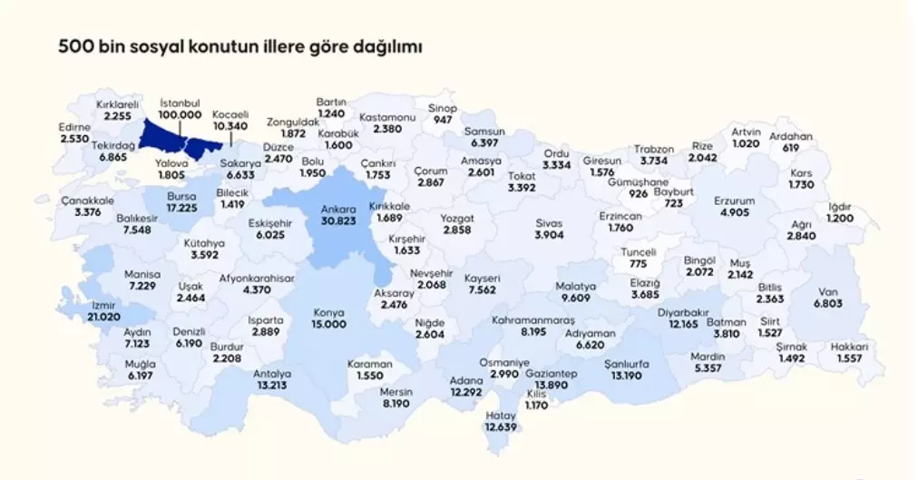 Toki̇ 500 Bin Konut Projesinde Kura Takvimi Belli Oldu! İl İl Tarihler Ve Sonuç Sorgulama Ekranı (2)