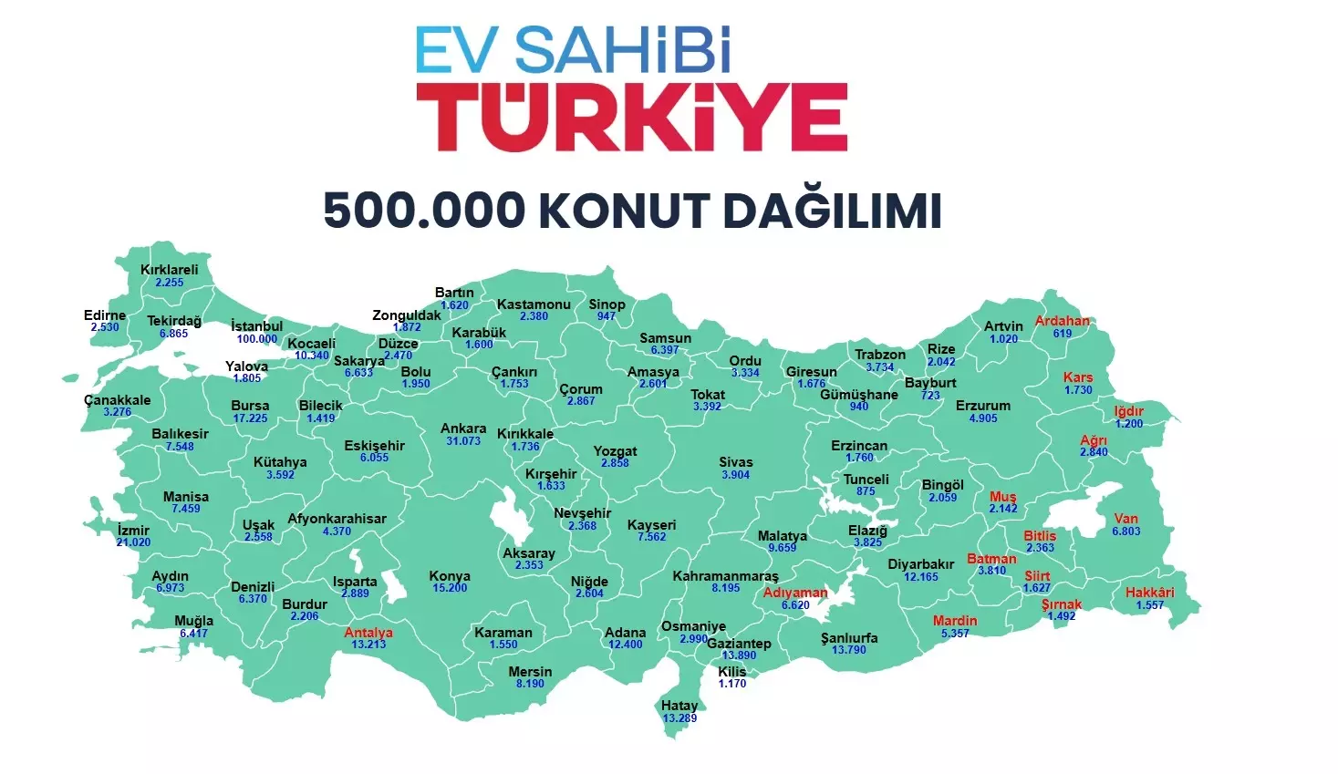 Türkiye'de 500 Bin Sosyal Konutta Hangi İlerde Kuralar Çekildi Hangi İllerin Kuraları Kaldı (1)
