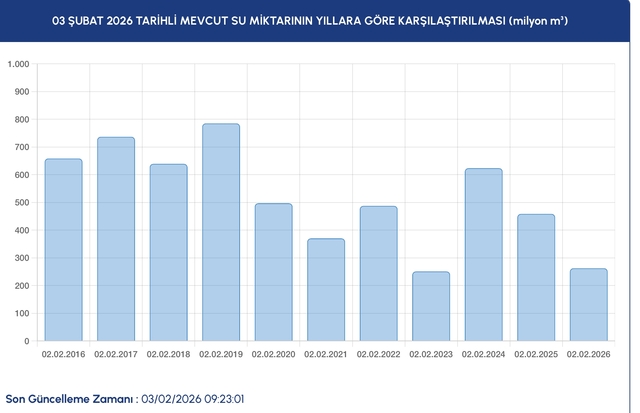 3858639 Dc917F7C7D7F4Aa28020D01B78Fab5Df 640X640