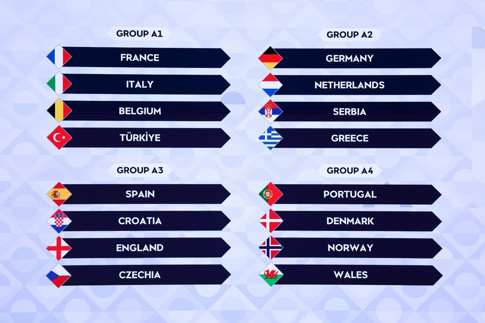 A Milli Takım'ın Uefa Uluslar Ligi Rakipleri Belli Oldu! Devlerle Aynı Gruptayız (3)