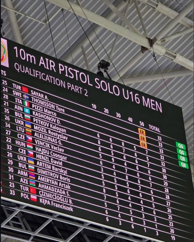 Aydınlı Genç Sporcudan Bulgaristan’da Avrupa Rekoru (1)