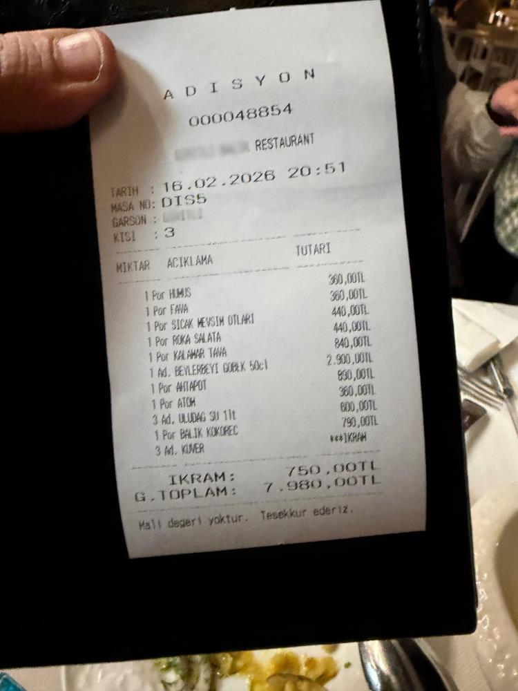 Bursa'da 3 Şişe Suya Verilen Para Şok Etti! Bakanlık Harekete Geçti (1)