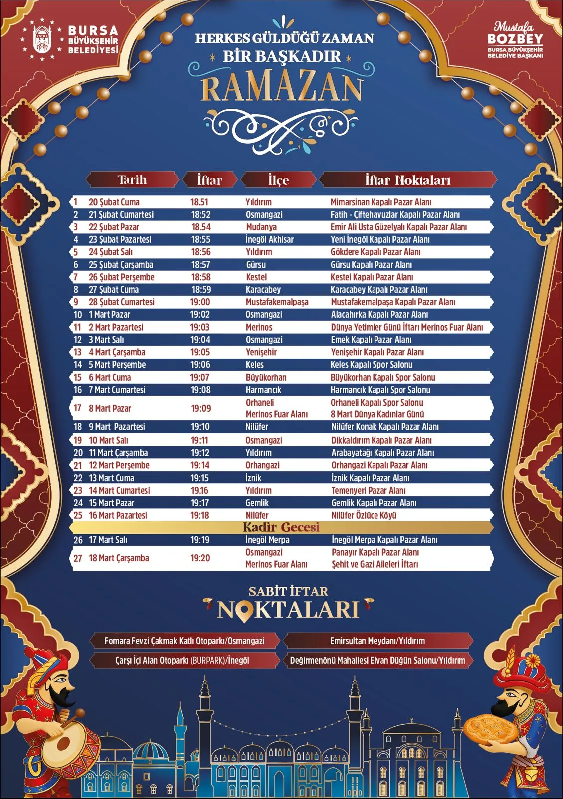 Bursa’da 4 Sabit İftar Noktası Açıldı (2)