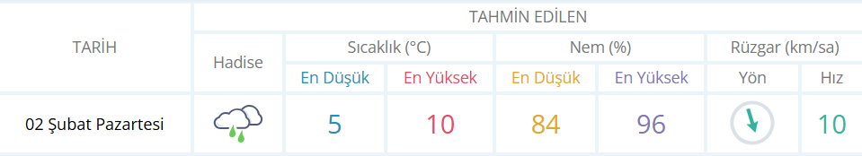 Ekran Görüntüsü 2026 02 02 081211