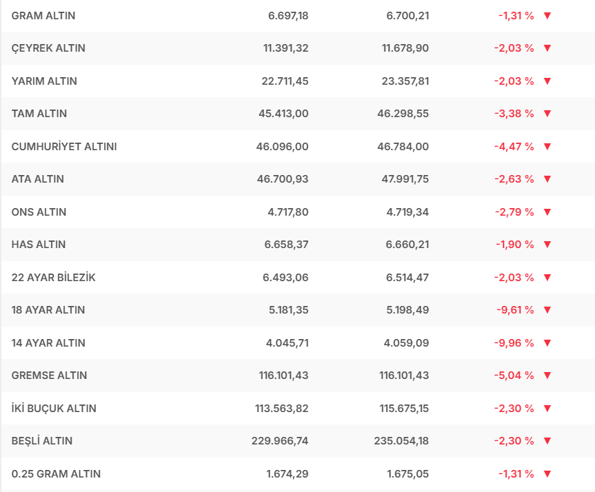 Ekran Görüntüsü 2026 02 02 163406
