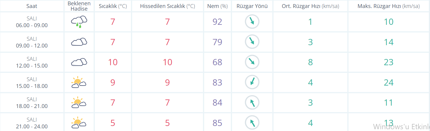 Ekran Görüntüsü 2026 02 03 081608